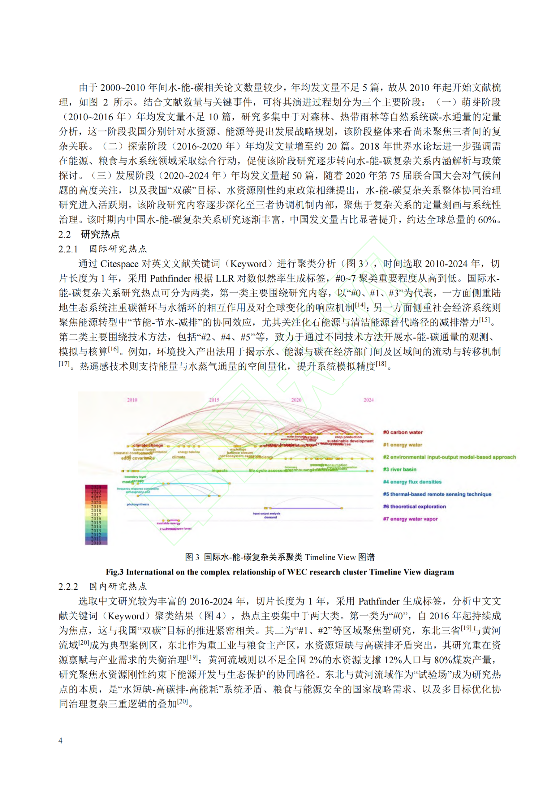 20260225164949323-水资源、能源和碳复杂关系研究进展及发展启示_05