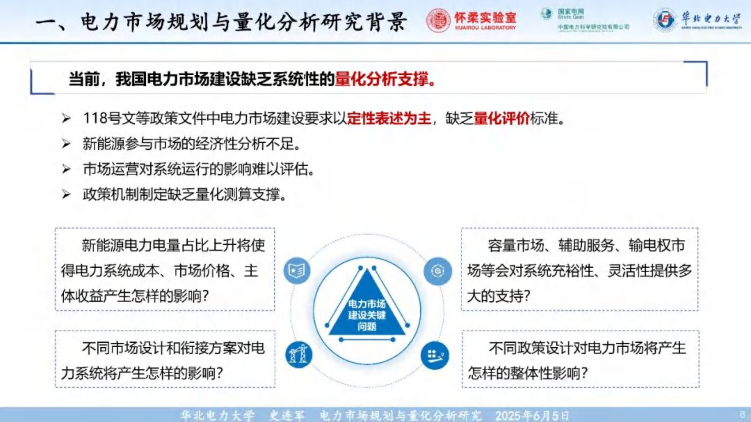 20260226164608527-华北电力大学PPT：2025年电力市场规划与量化分析_06
