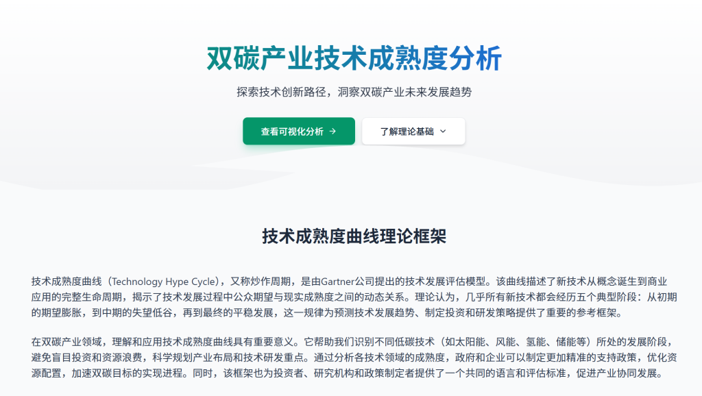 成功手搓一个“双碳产业技术成熟度曲线”，熬了半个通宵，值了！-熵减岛