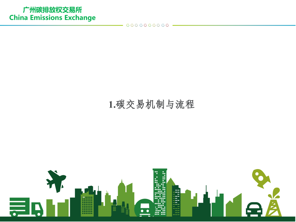 五大维度，一图帮你理清碳市场的基本构成要素！附碳交易概述与碳金融服务PPT-熵减岛