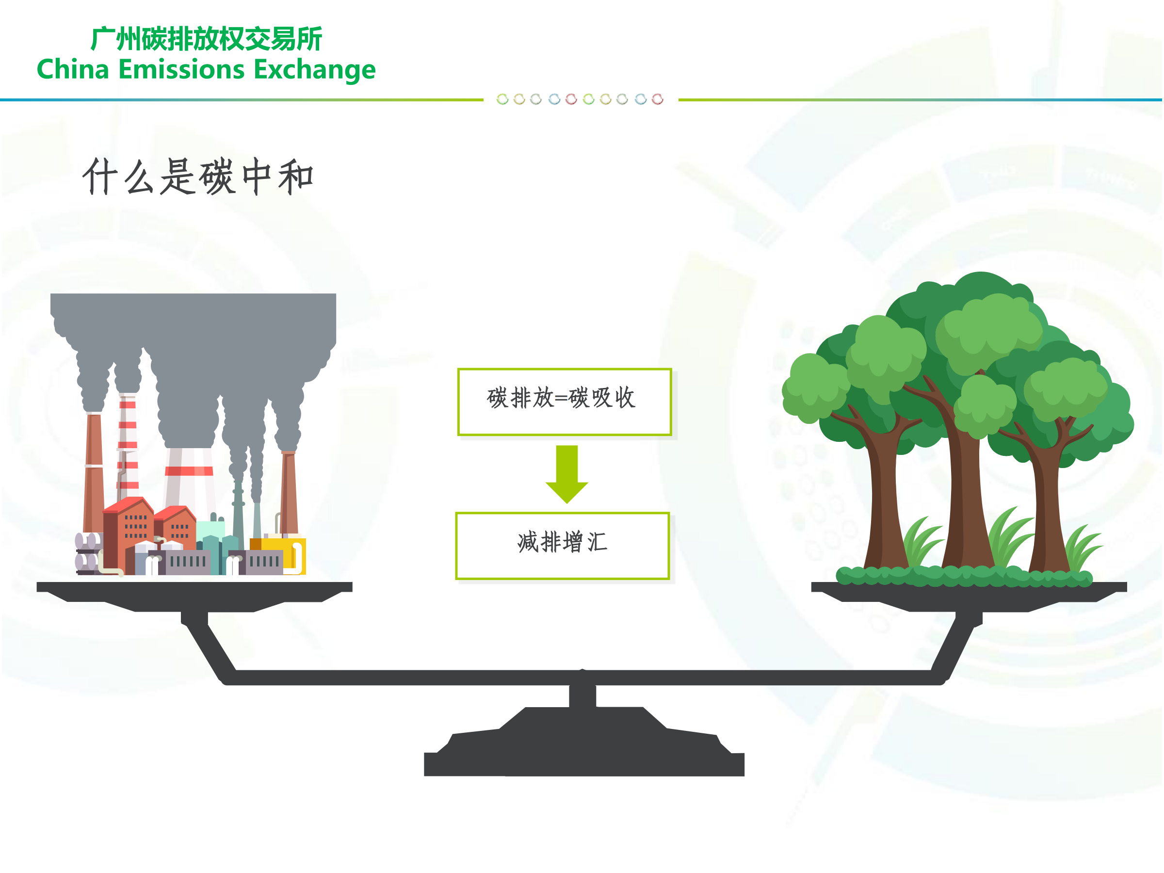 20260302165814943-广州碳排放权交易中心PPT：碳交易概述与碳金融服务_04