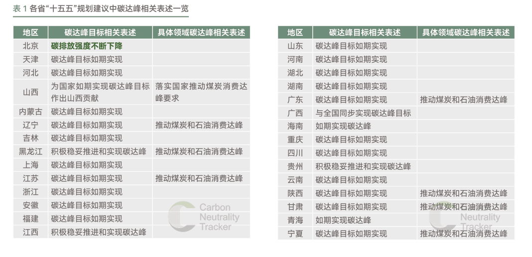 20260303143943240-f18ac115-a066-4e22-98b9-b3adf3712a8d