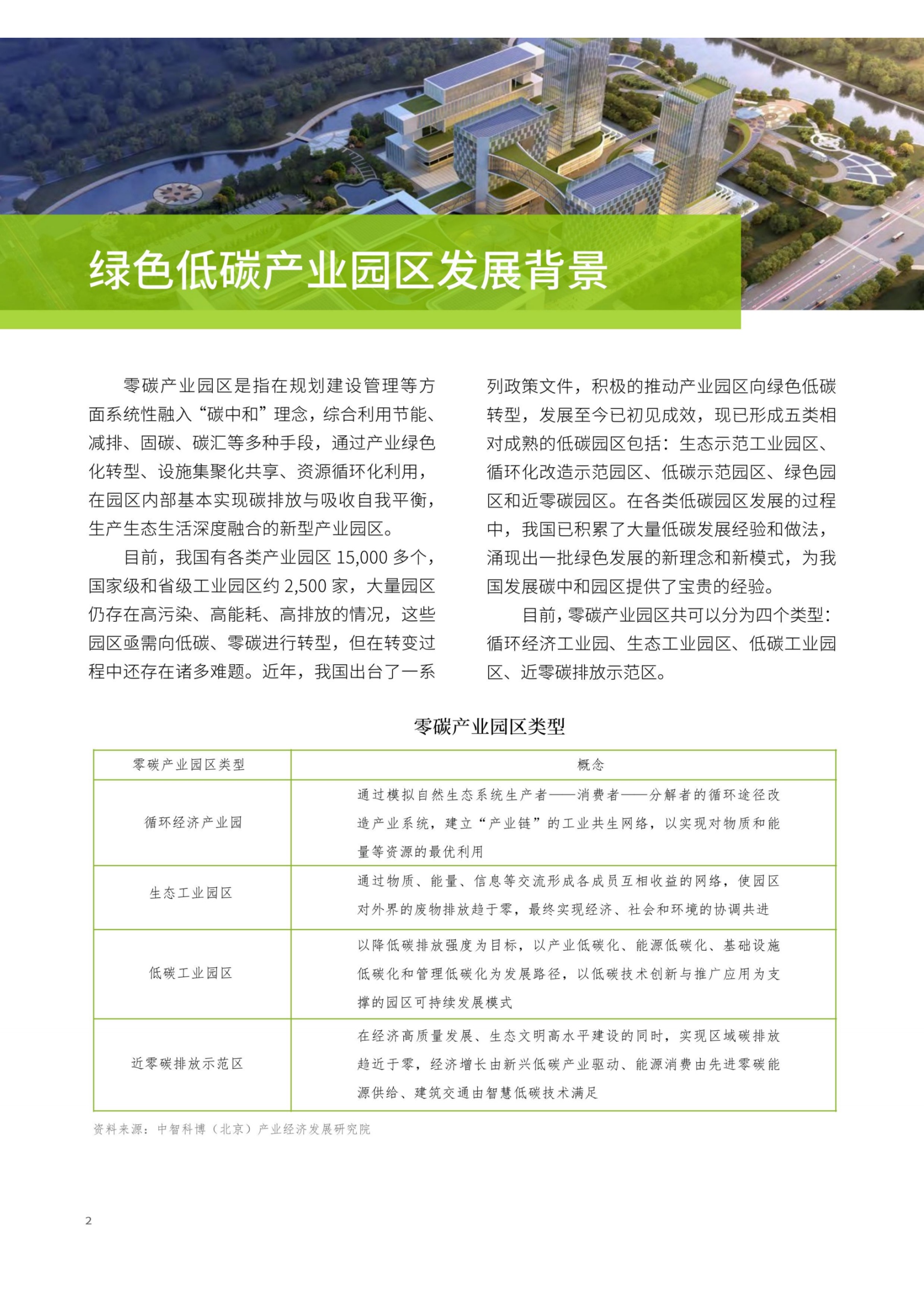 20260309105253597-绿色低碳产业区发展白皮书_04