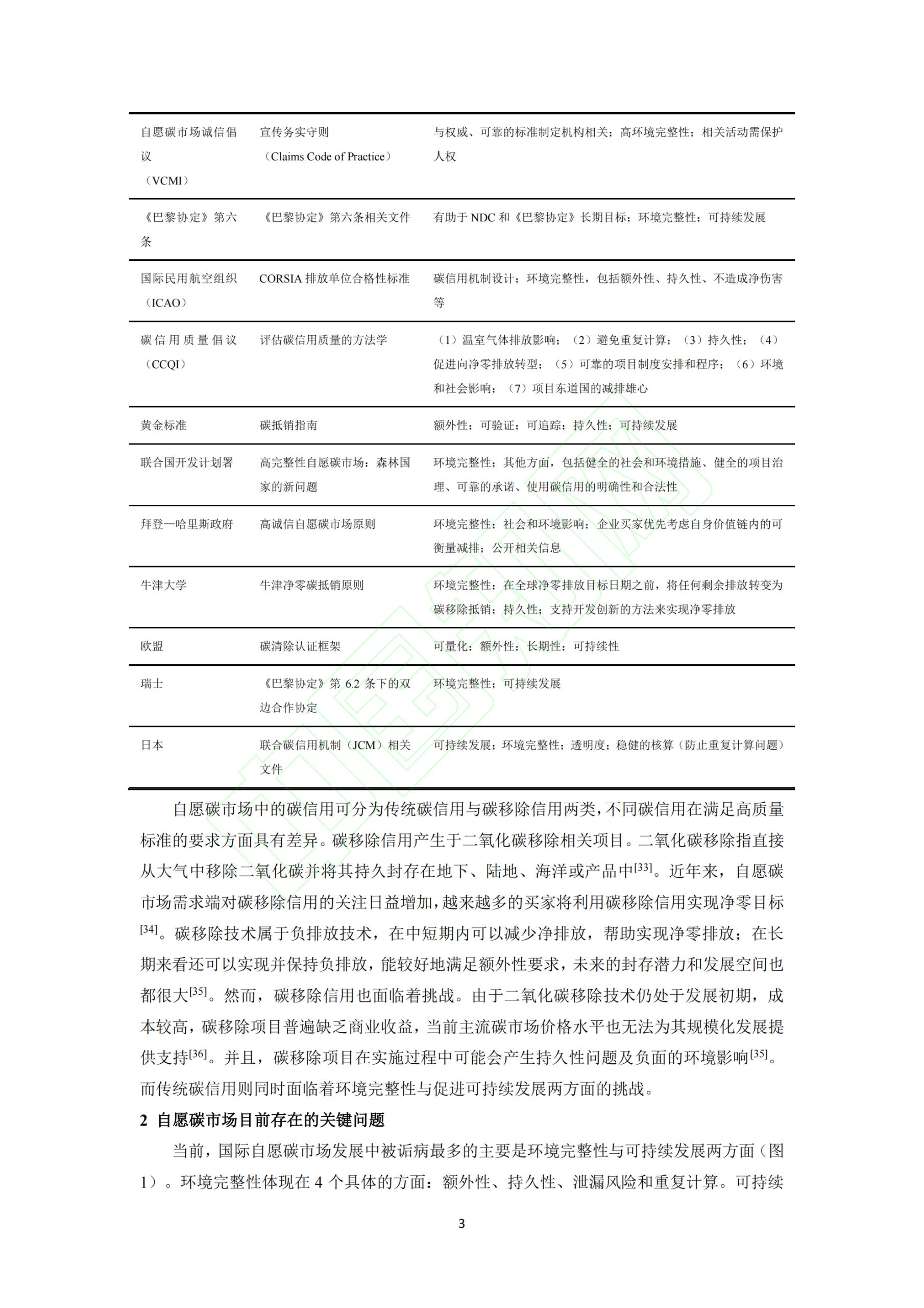 20260310090459518-全球自愿碳市场发展中的关键问题及对我国自愿碳市场建设的启示_廖舫仪_04