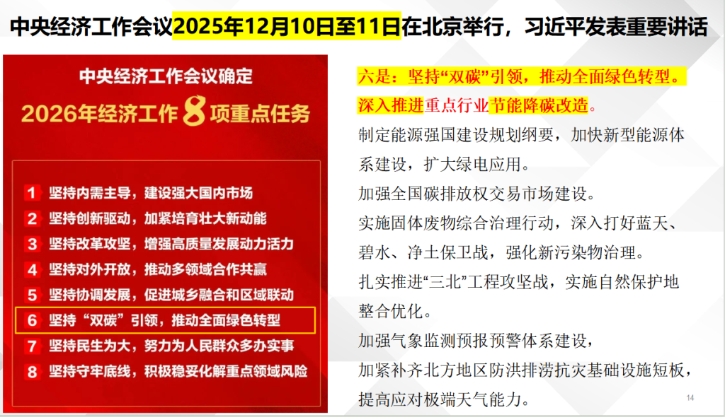 从双碳引领到双碳牵引，一字之差意味着什么？-熵减岛
