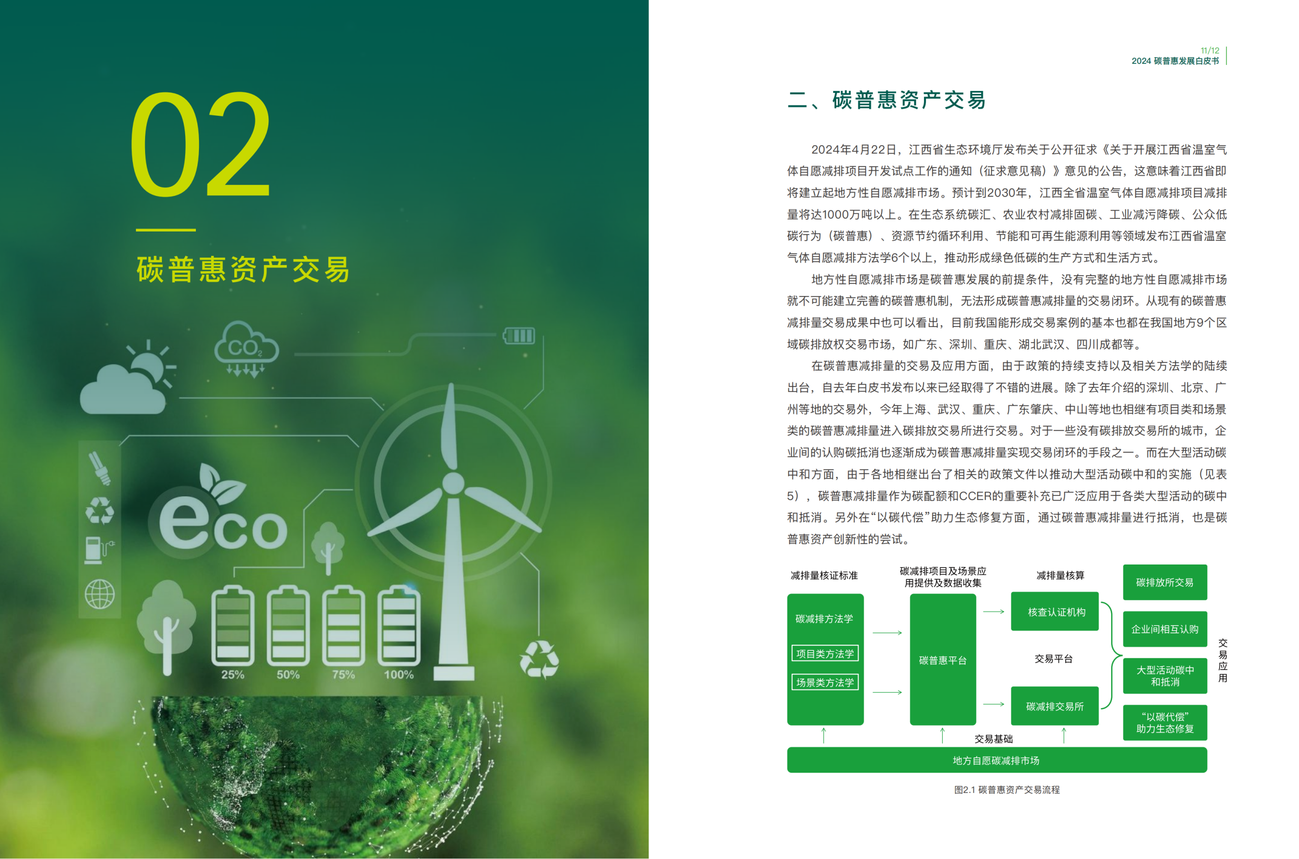 20260311092757447-2024碳普惠发展白皮书_10