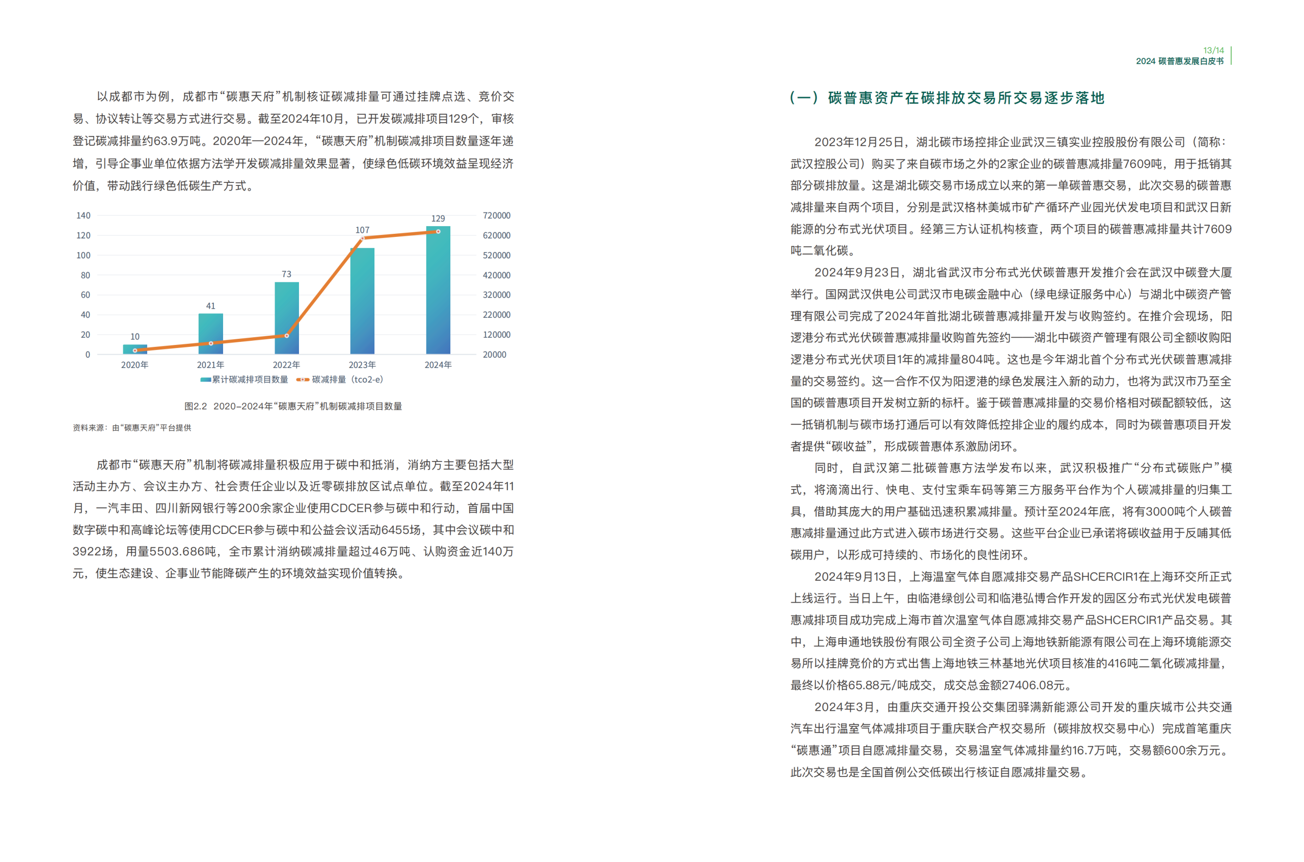 20260311092759943-2024碳普惠发展白皮书_11