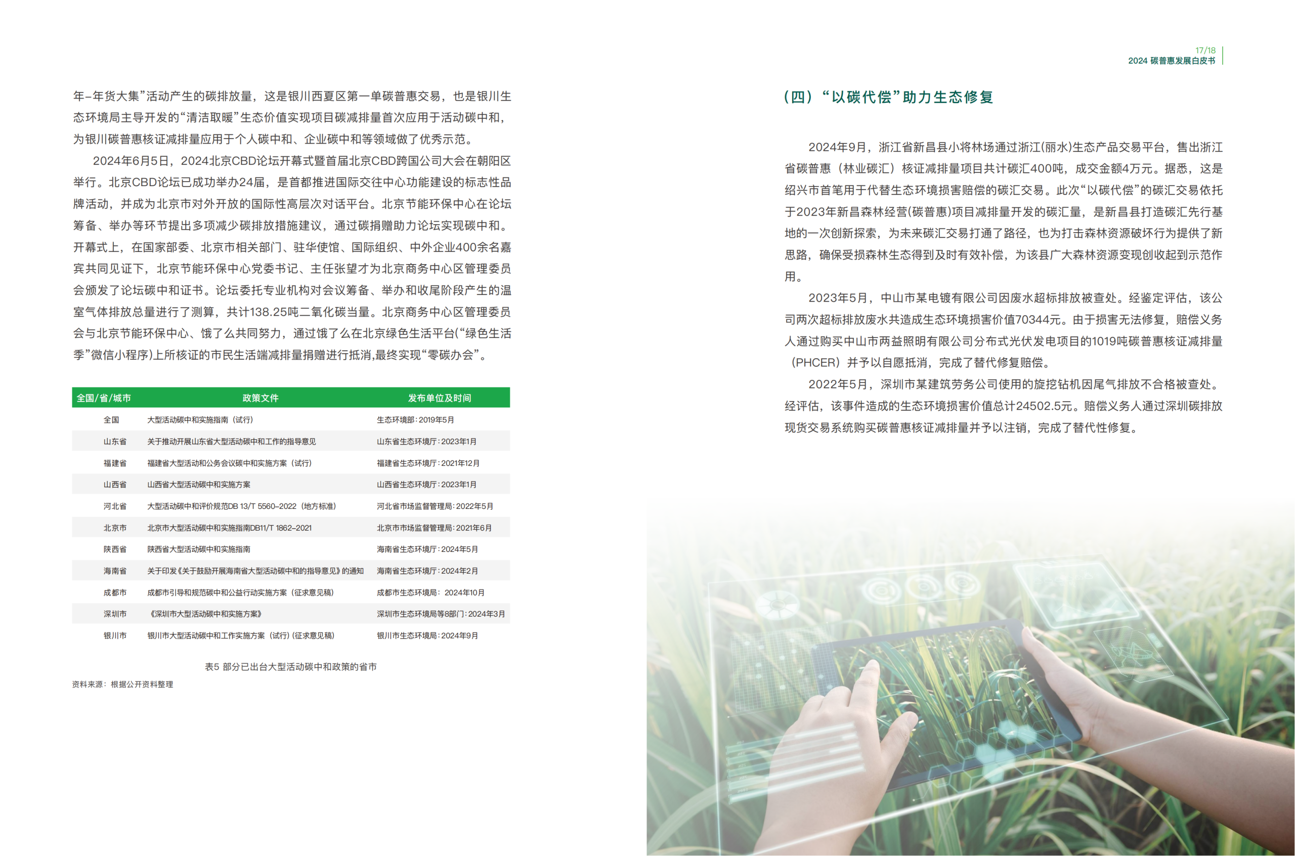 20260311092804583-2024碳普惠发展白皮书_13