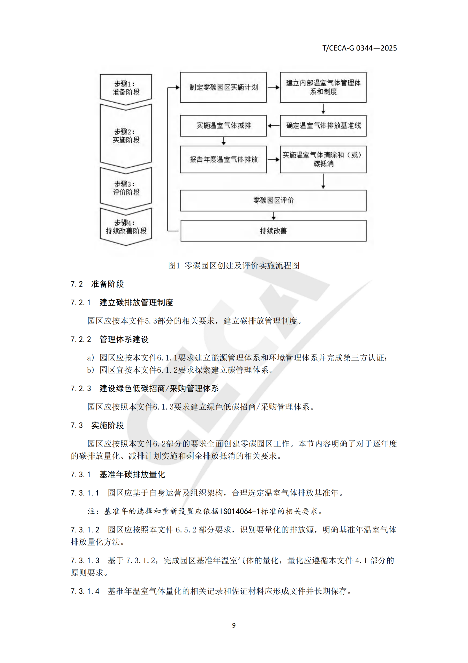 20260313093535566-零碳园区评价技术规范_12