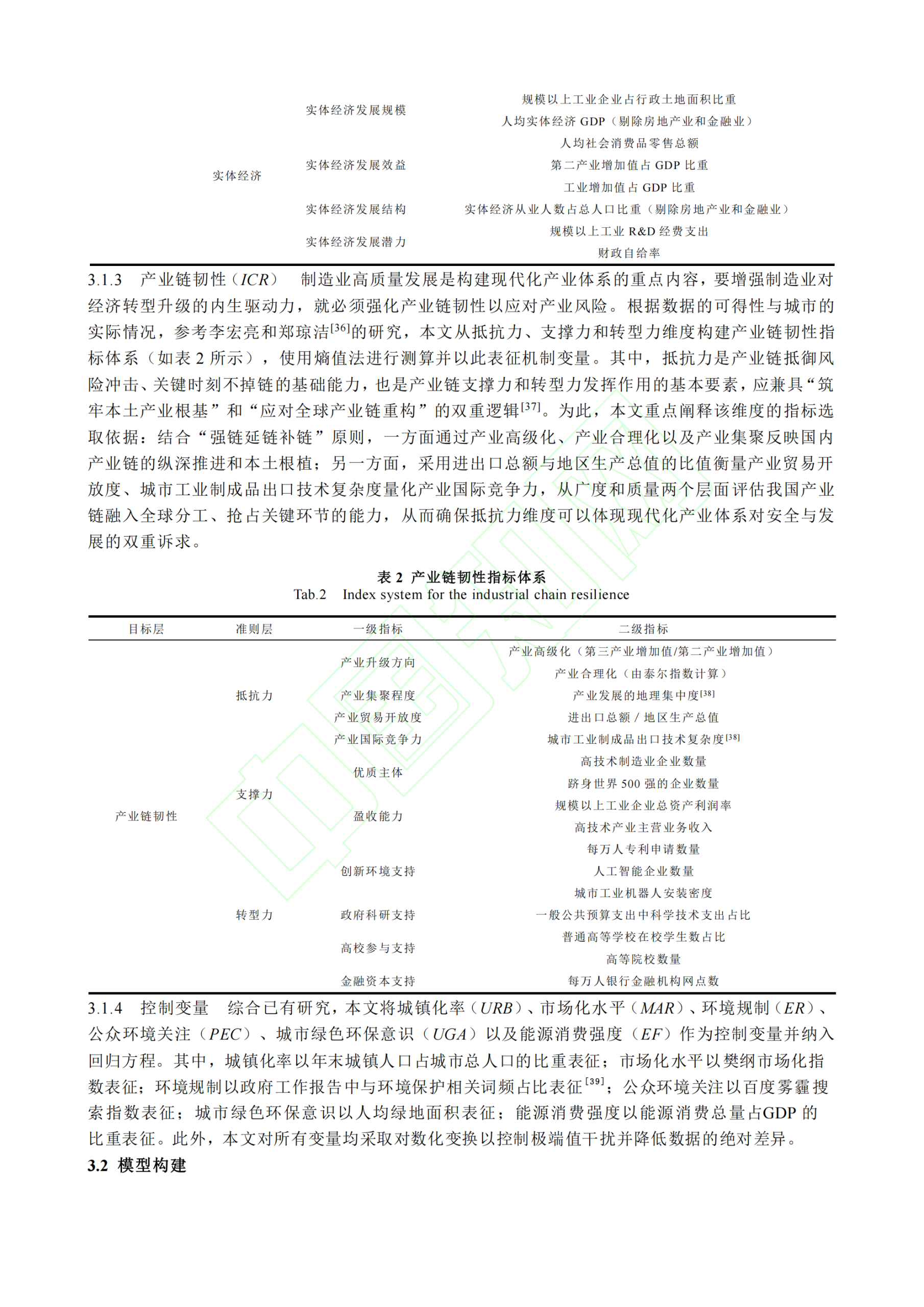 20260316095931781-数实融合、产业链韧性与制造业低碳转型_07