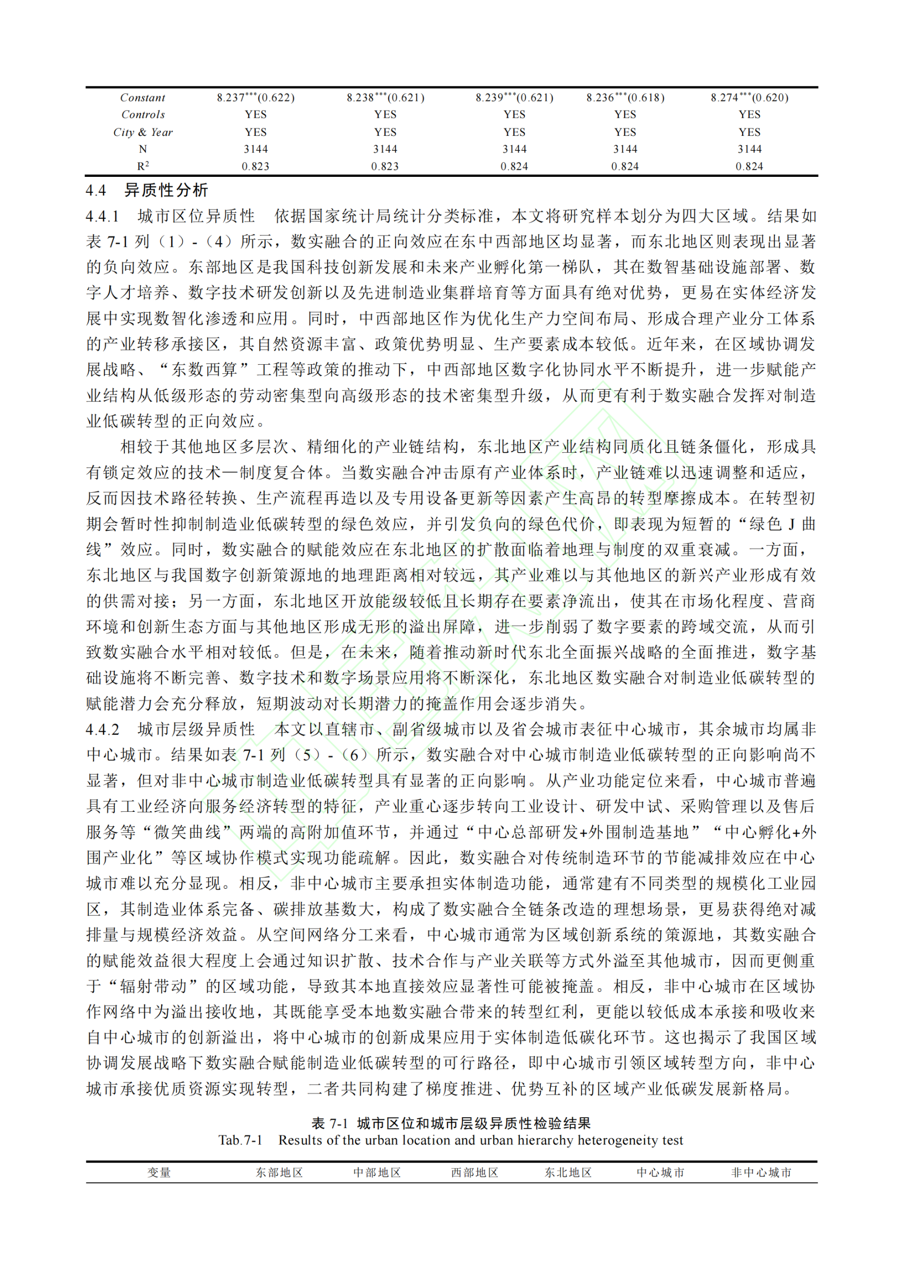 20260316095940449-数实融合、产业链韧性与制造业低碳转型_11