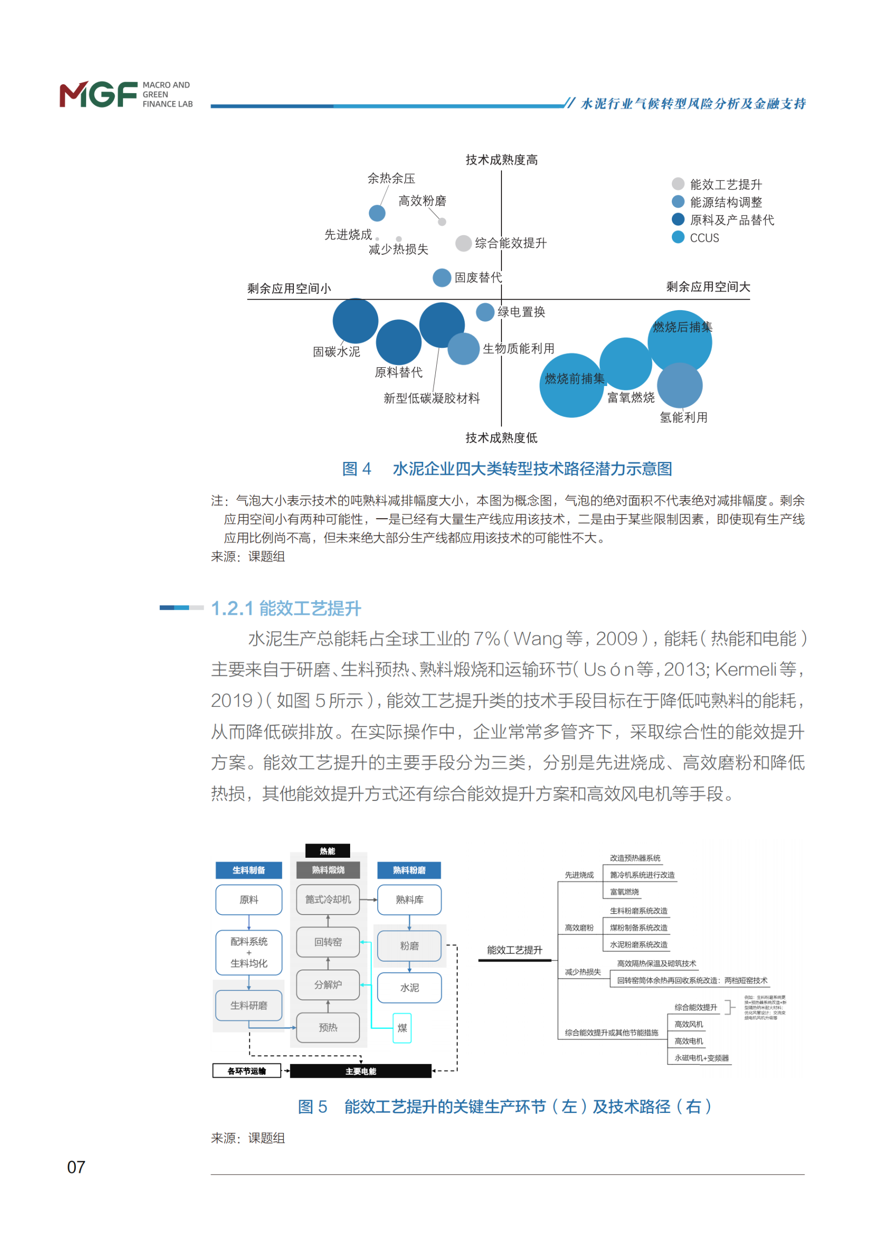 20260317092600176-01-水泥行业气候转型风险分析与金融支持报告--北京大学MGF_1324108341220352_14