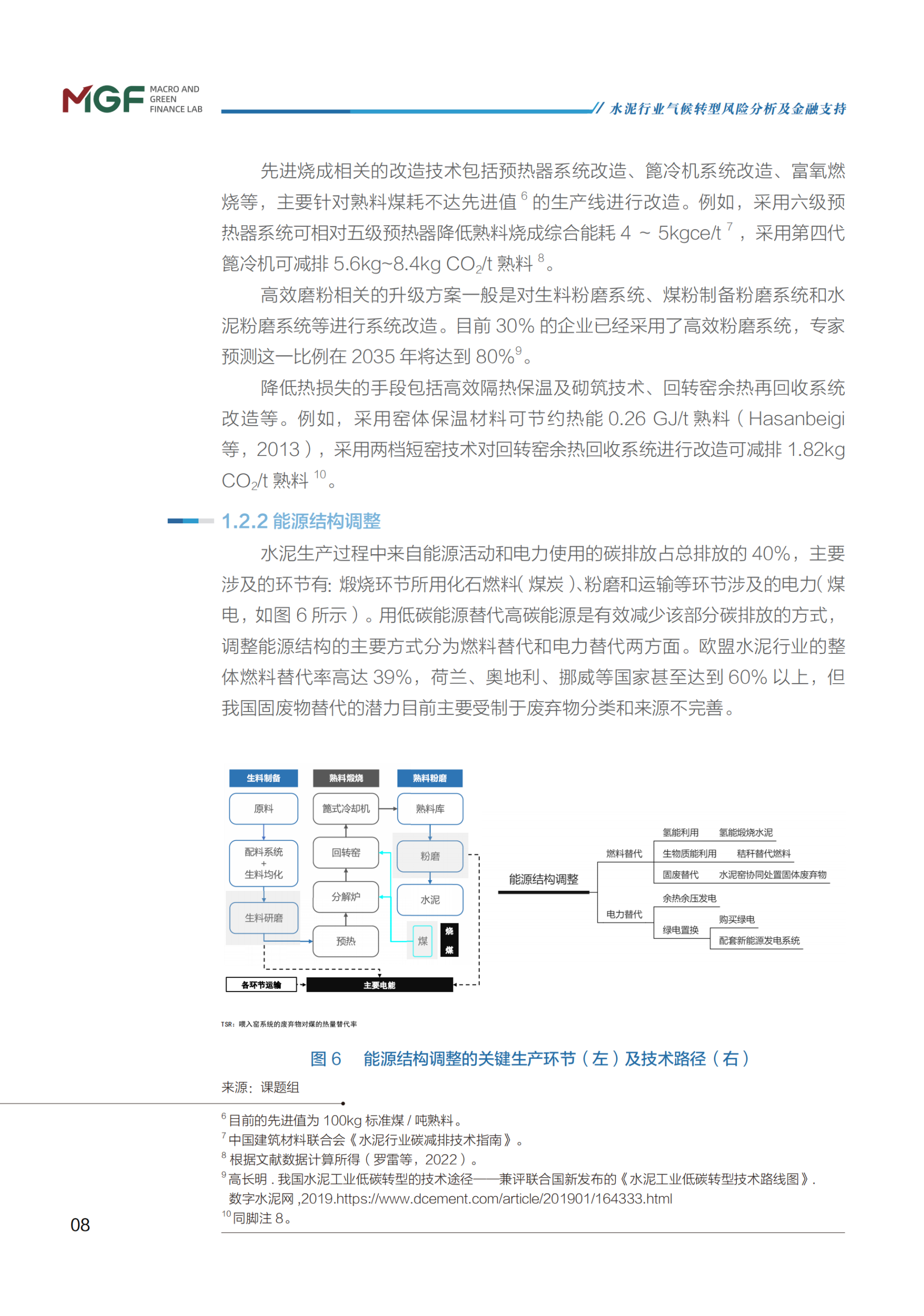 20260317092603182-01-水泥行业气候转型风险分析与金融支持报告--北京大学MGF_1324108341220352_15