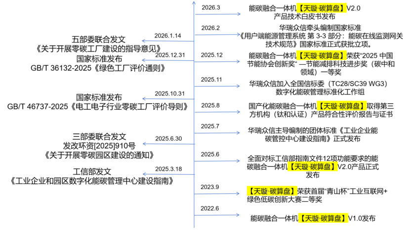 20260318092044708-image