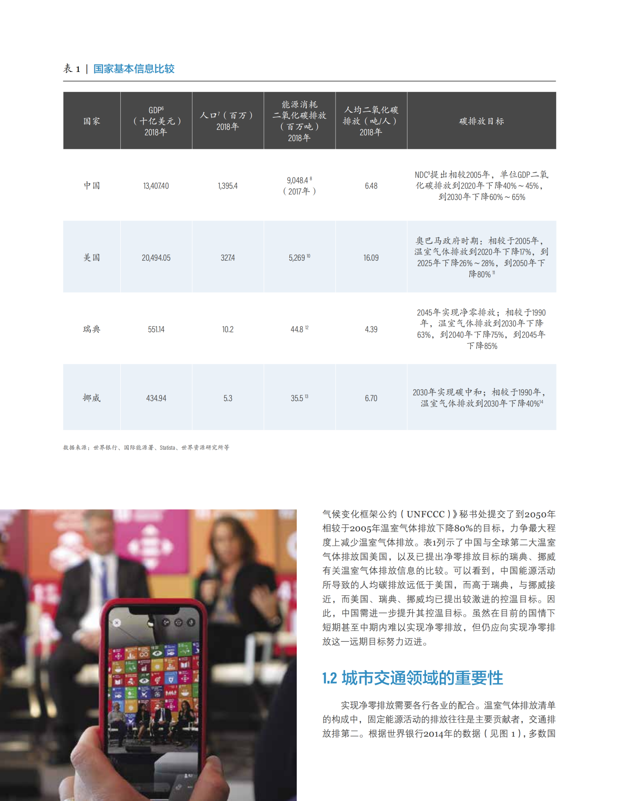 20260319095315644-世界自然研究所WRI：城市的交通“净零”排放：路径分析方法、关键举措和对策建议_20