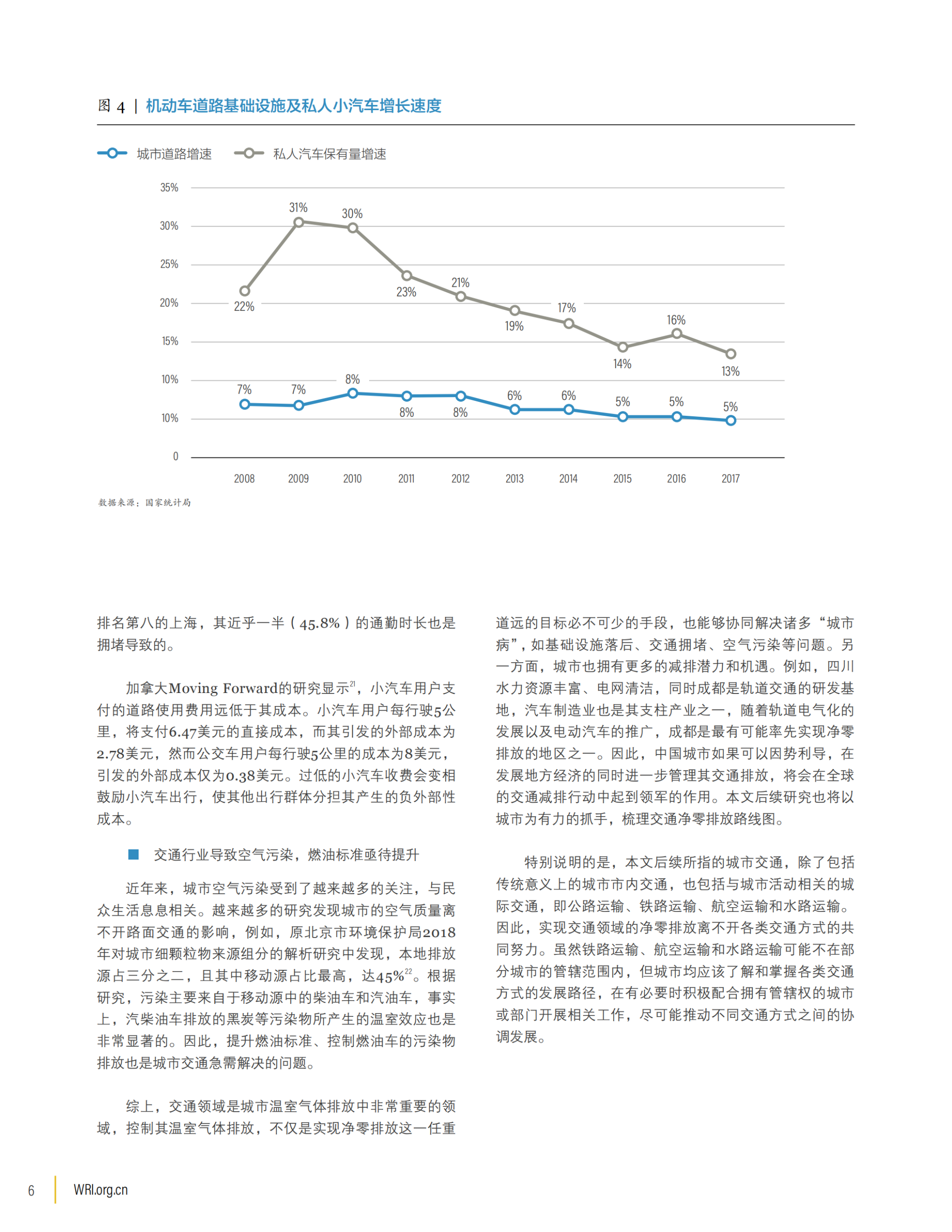 20260319095343671-世界自然研究所WRI：城市的交通“净零”排放：路径分析方法、关键举措和对策建议_24