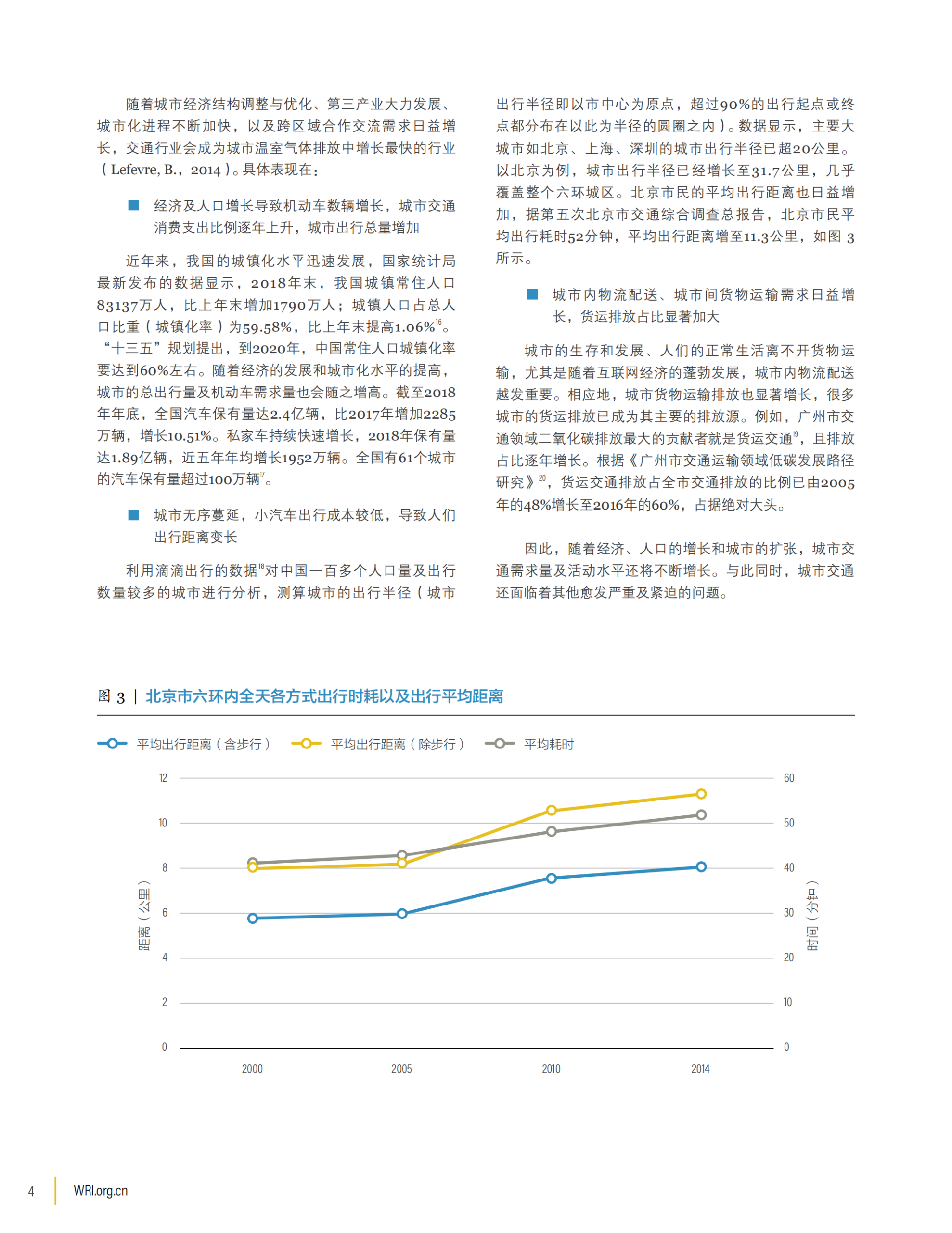20260319095348616-世界自然研究所WRI：城市的交通“净零”排放：路径分析方法、关键举措和对策建议_22