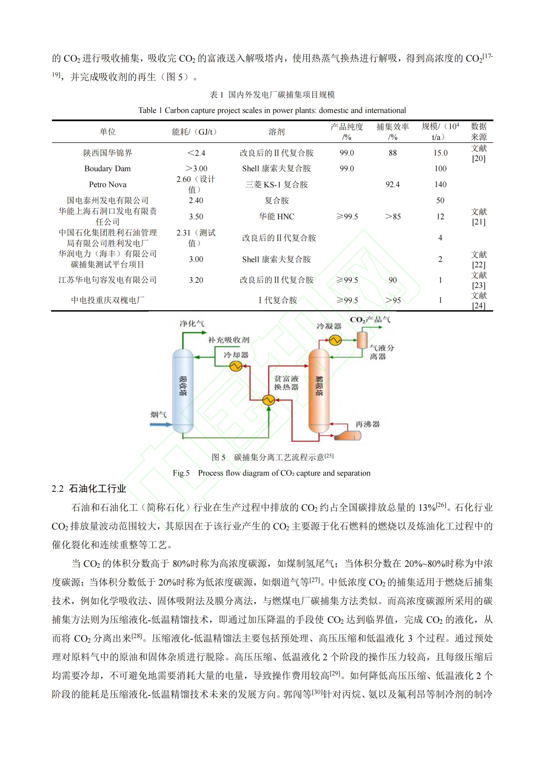 20260319224145863-重点行业碳捕集技术应用现状、挑战与对策_06