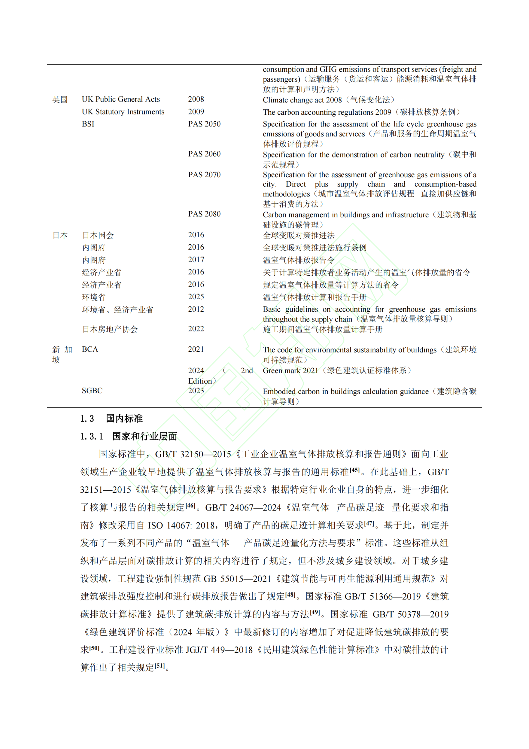 20260324093305238-城乡建设领域碳排放计算标准化现状概述_08