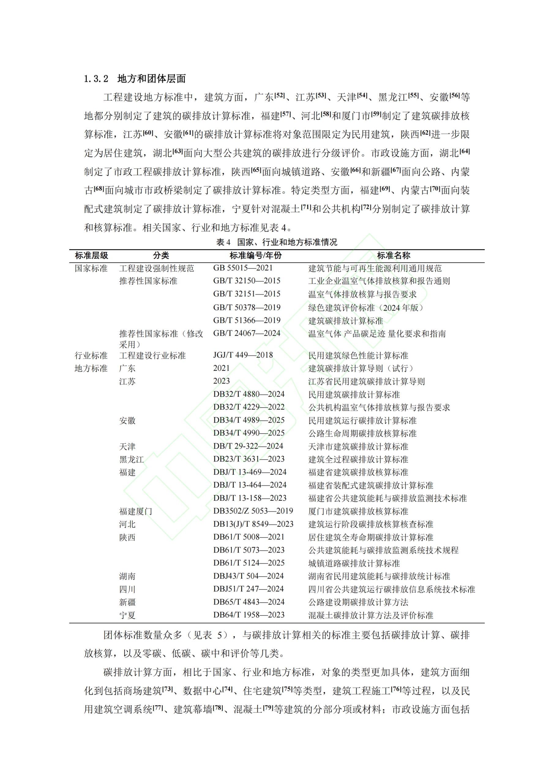 20260324093308813-城乡建设领域碳排放计算标准化现状概述_09