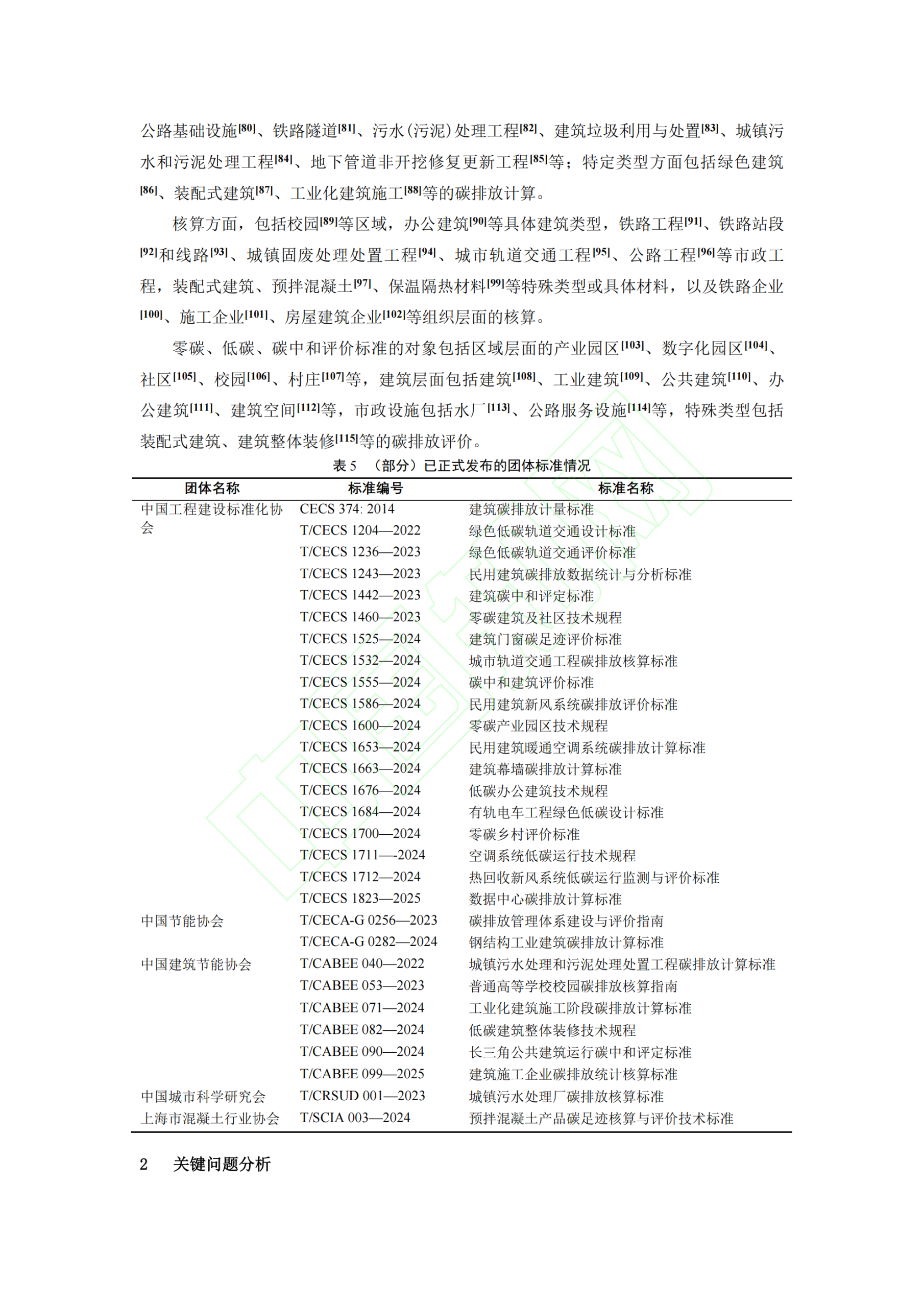 20260324093313467-城乡建设领域碳排放计算标准化现状概述_10