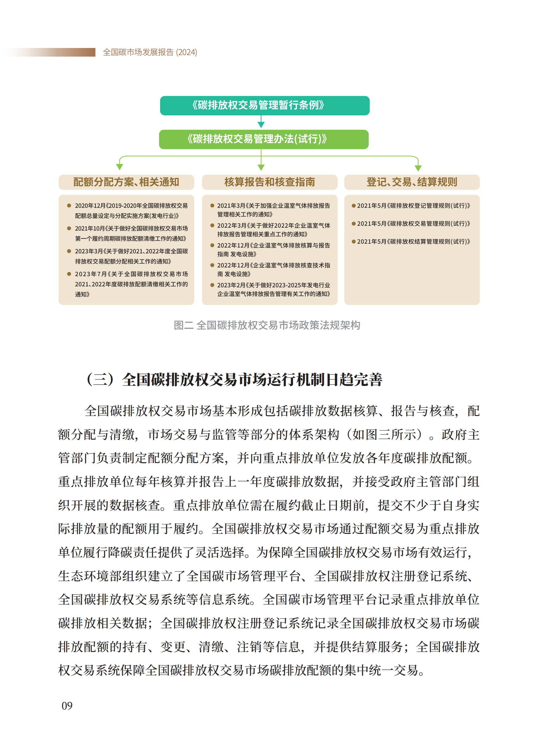 20260325094008146-生态环境部：全国碳市场发展报告（2024）_11