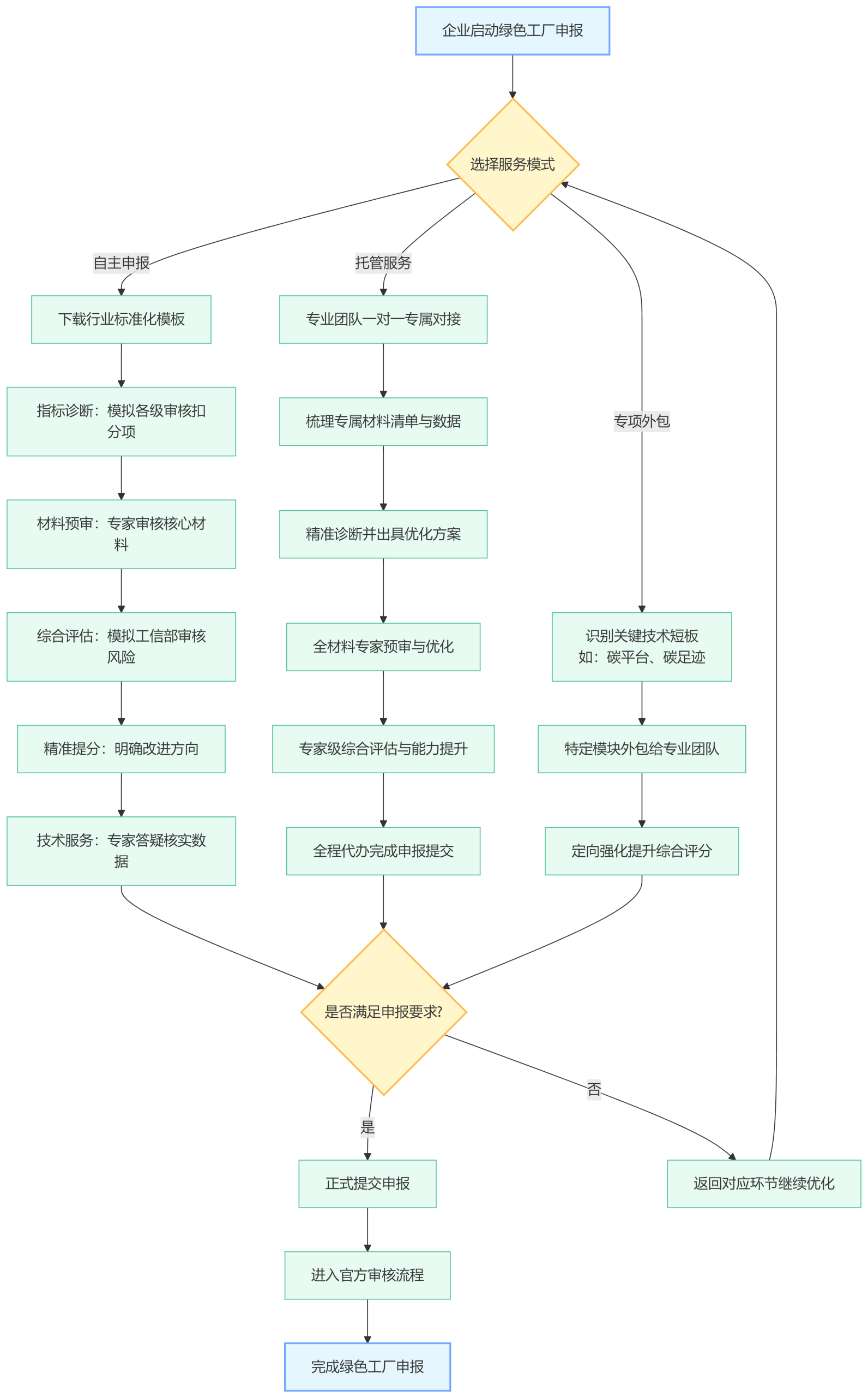 20260331090325515-微信图片_20260331090250_206_1435