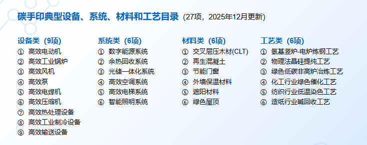 评论图片-熵减岛