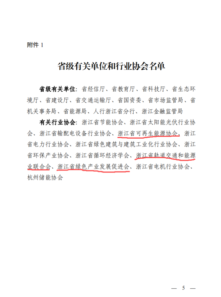 【重要通知】浙江省 “双碳” 综合服务商申报-熵减岛